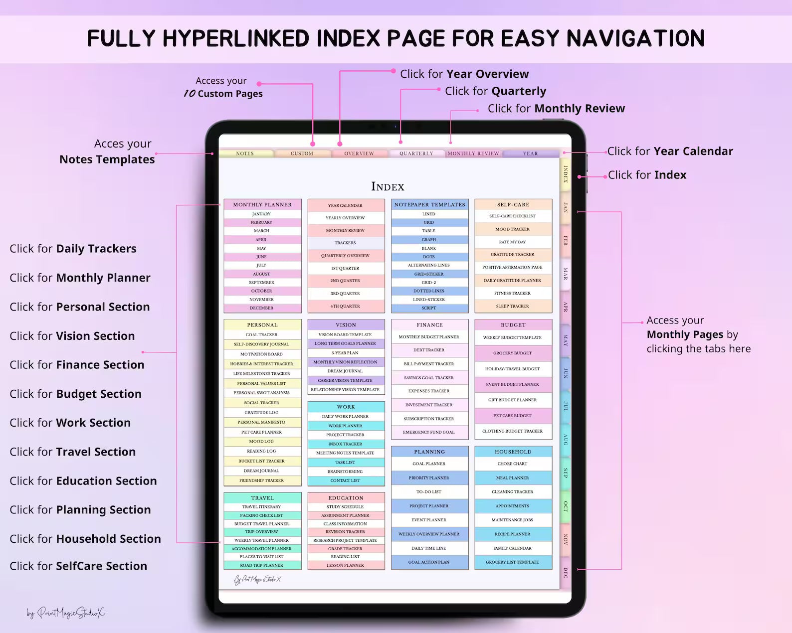 All-in-One Digital Planner 2026, 2027, 2028
